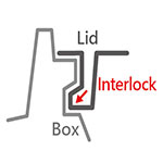 inside-lock